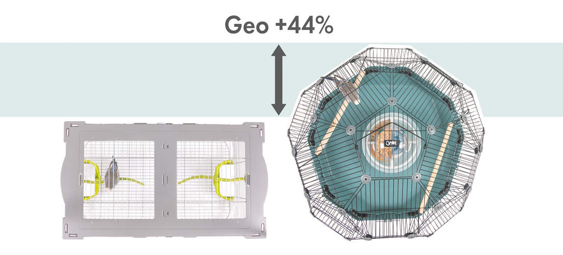 Comparison of the Omlet Geo bird cage with tradditonal products.