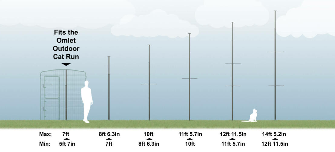 Graphic of the dimensions of the outdoor cat tree