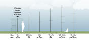 Graphic of the dimensions of the outdoor cat tree