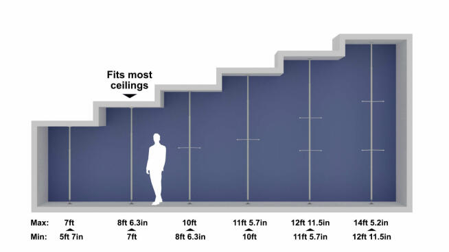 Pole sizes for the Freestyle indoor cat tree