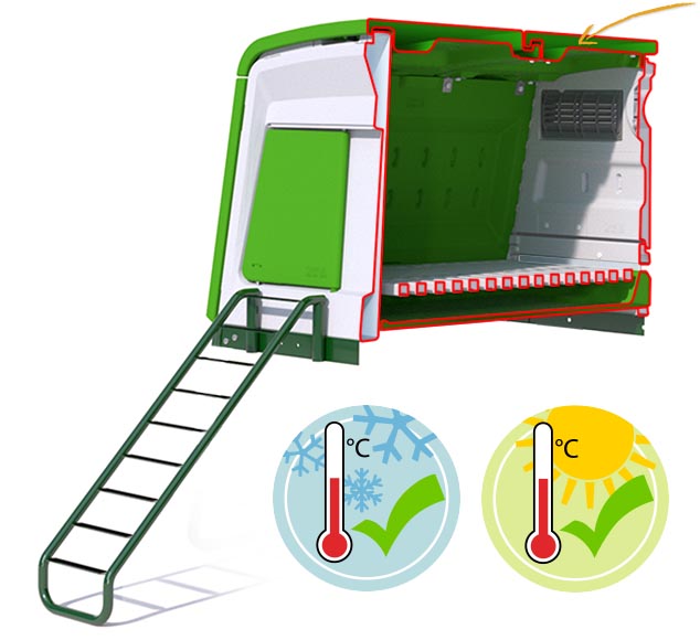 The Eglu Cube is warm in winter and cool in summer with it's innovative twin-wall construction.